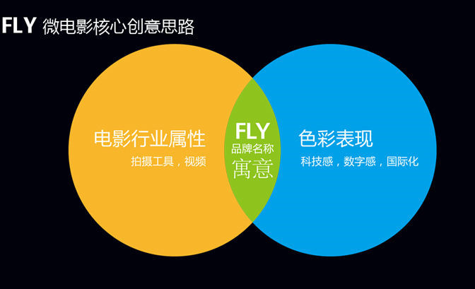 蘇州vi設(shè)計  蘇州廣告制作 蘇州廣告設(shè)計